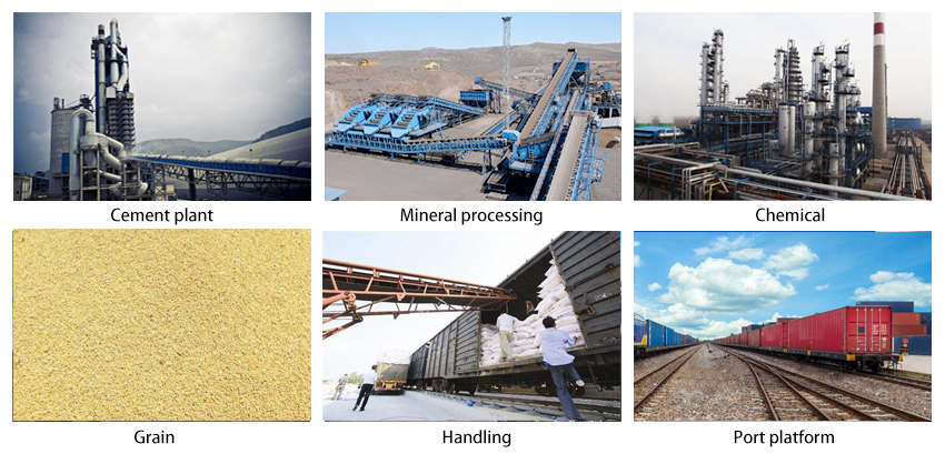 portable belt conveyor application industry