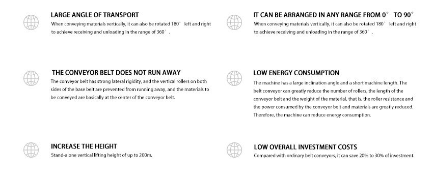 sidewall belt conveyor advantage