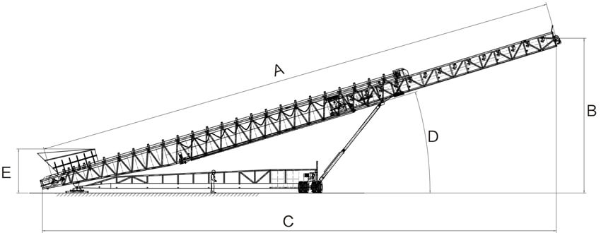 stacker conveyor specification