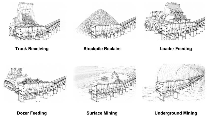 Main applications for surface Feeders