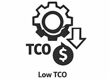 disc screen Lower Total Cost of Ownership