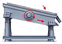 vibrating screen