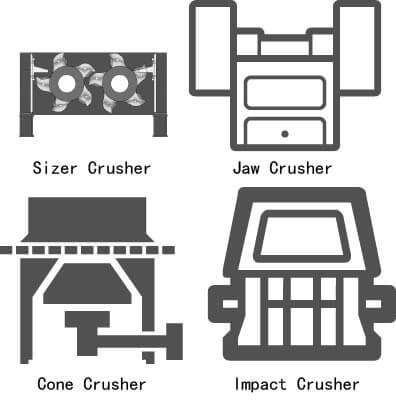 mineral sizer comparison