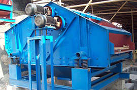 Dewatering screen