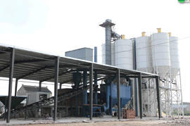 dry mix mortar production line