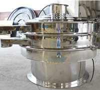 An analysis of vibratory separator’s design