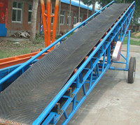 analysis and treatment of deviation of portable belt conveyor