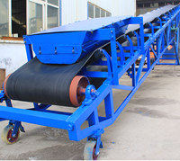 The layout and development prospect of mobile belt conveyor