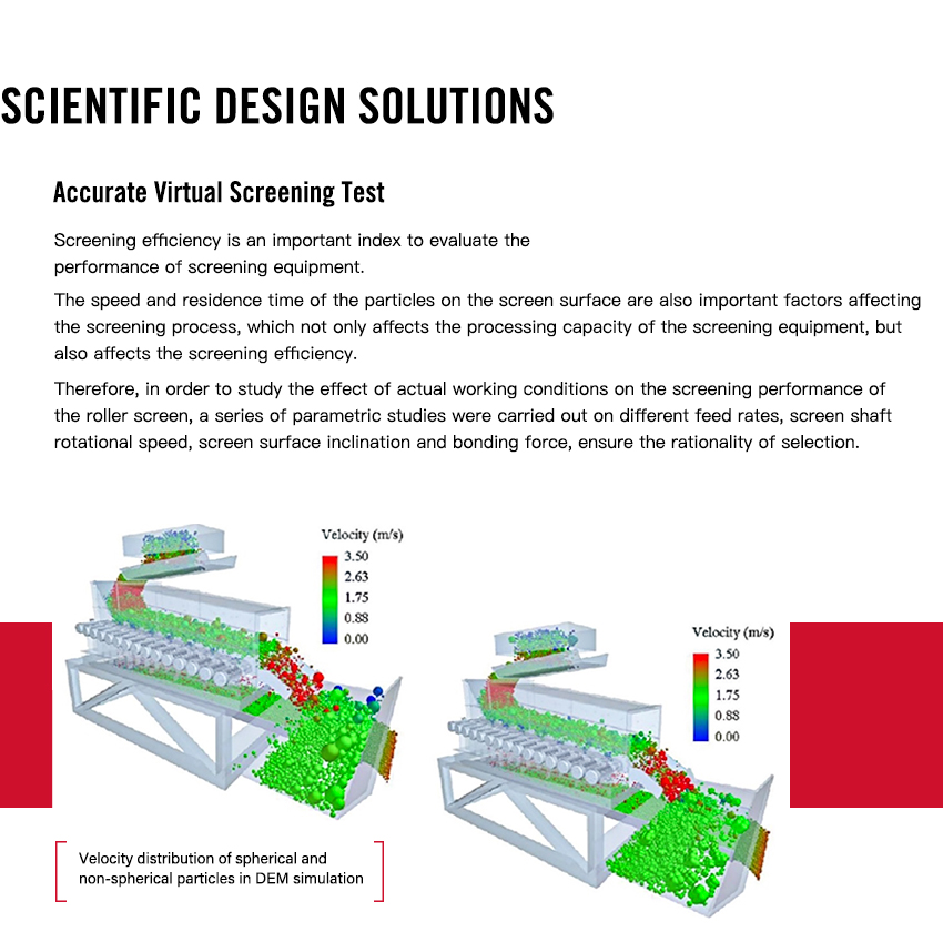 SCIENTIFIC DESIGN SOLUTIONS