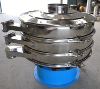 The introduction of vibratory separator
