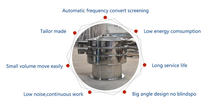 vibratory separator